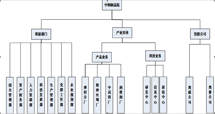 QQ图片20170328091528.png